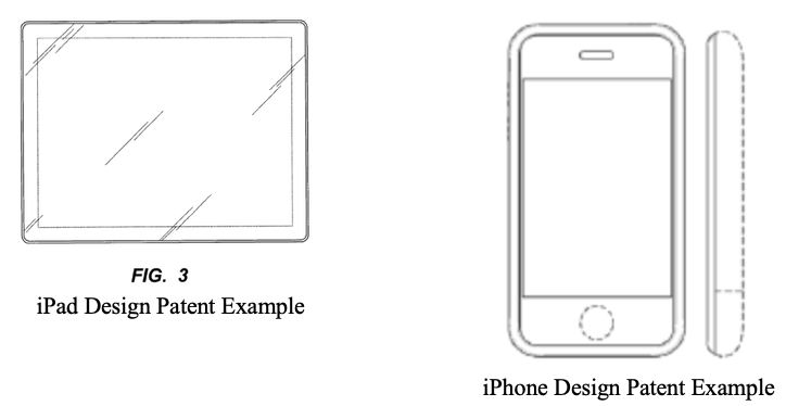 examples of patented products